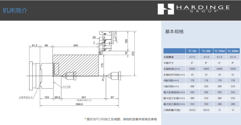 /ueditor/image/2024/07/23/75c220a61675d29b8fd5aa3273151cb2.png image.png